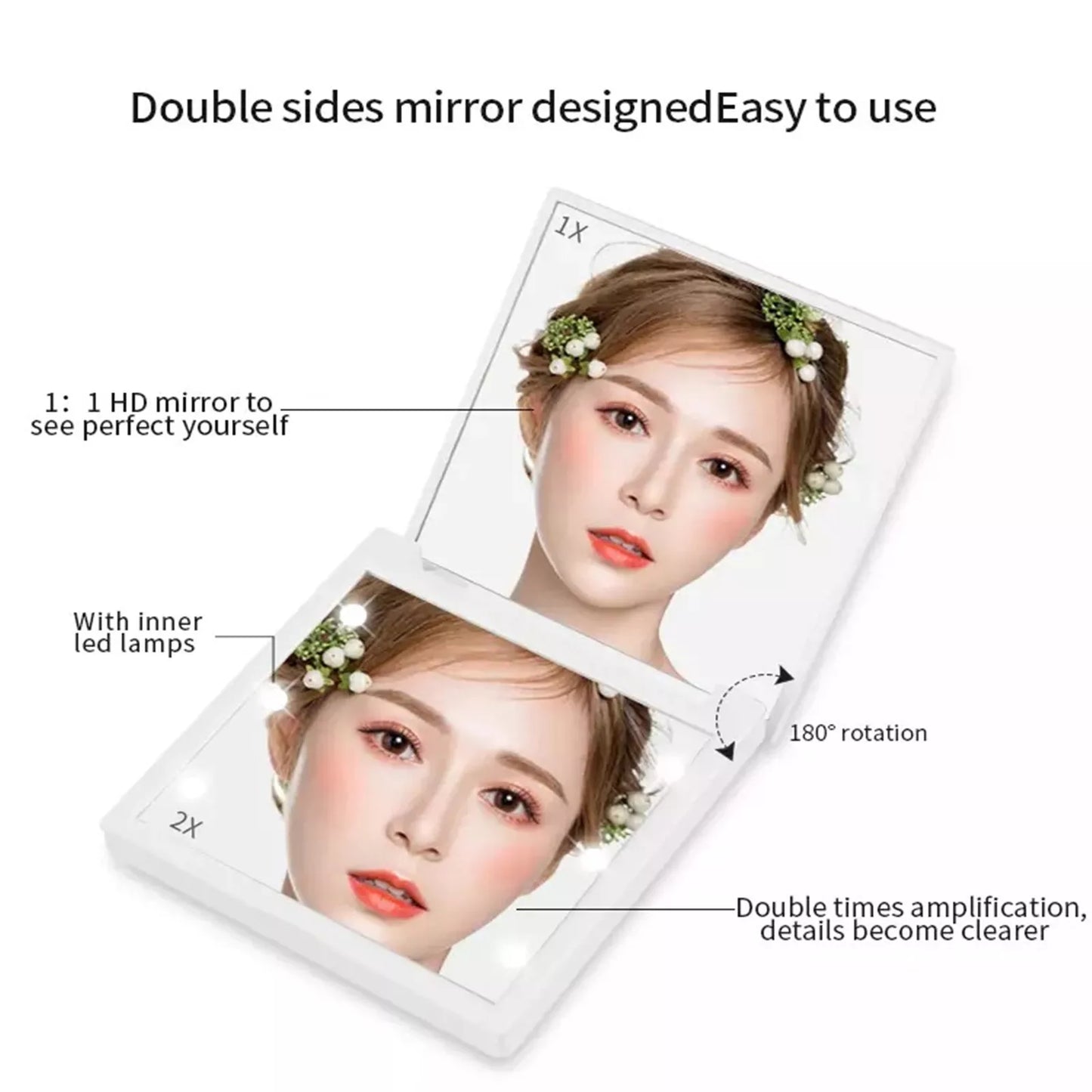 Mom's Mirror Compact